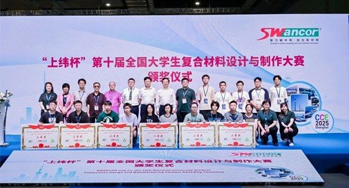 建议先扫读标题与摘要
